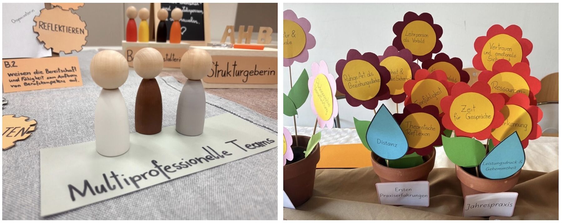 Kreative Gestaltung der Praxisprüfung