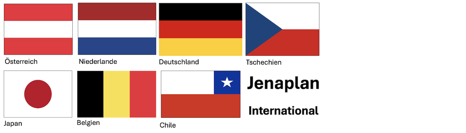 Flaggen der teilnehmenden Länder